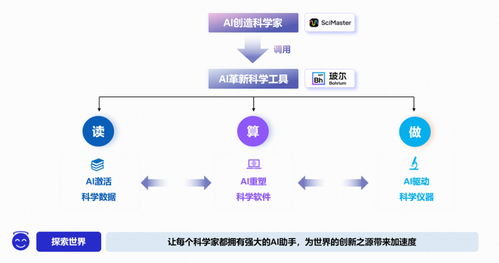 深勢科技完成超8億C輪融資，聯(lián)想創(chuàng)投等機(jī)構(gòu)加碼信息技術(shù)咨詢服務(wù)