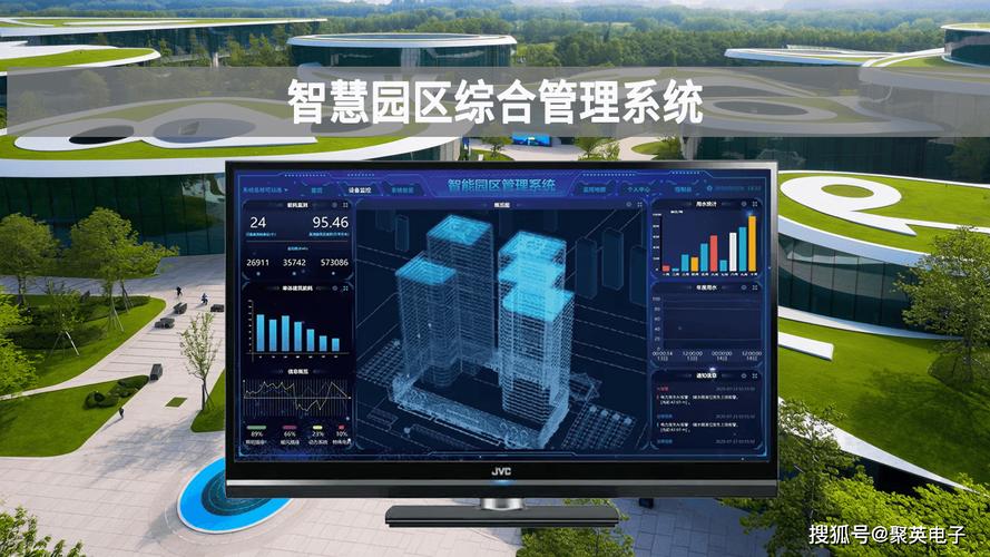 智慧園區綜合管理系統 一體化調度，重塑園區管理服務新范式